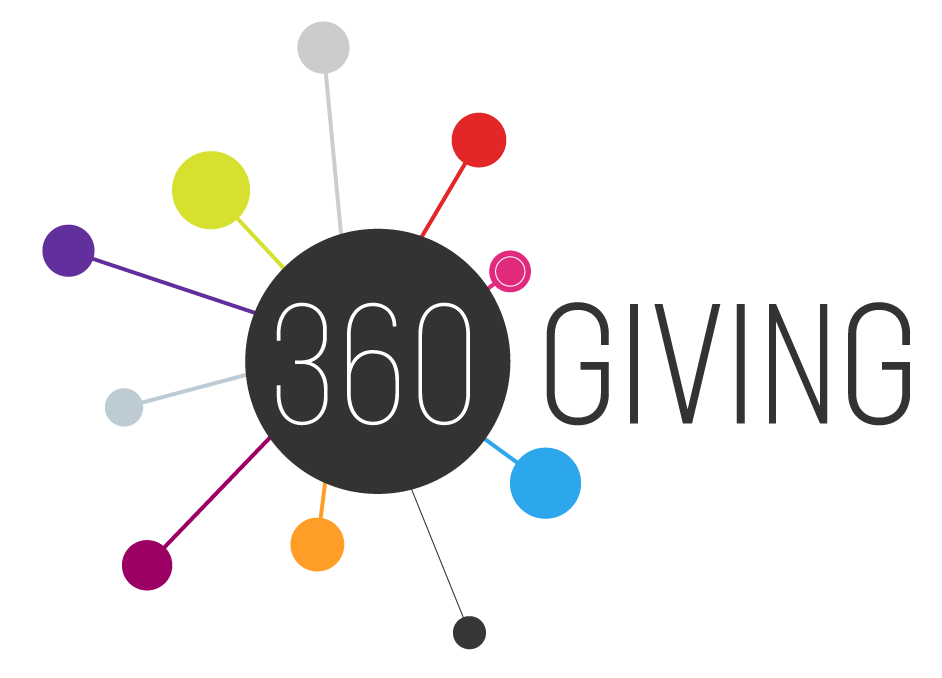 360 Giving